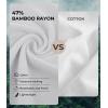 imageBAMBOO COOL Mens Undershirts Slim Fit VNeck Breathable MoistureWicking TShirts Soft Stretch White Tees for Men 3 PackV Neckwhite3
