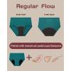 imageBAMBOO COOL Womens Period Underwear Absorbent Panties High Waisted Leakproof Postpartum Maternity Panties3 PackMulticolor C3pack