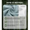imageBAMBOO COOL Womens Underwear Mid Waisted Brief Ladies Panties Moisture Wicking Stretchy Full Coverage 5 PackMulticolor5packa