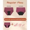 imageBAMBOO COOL Womens Period Underwear High Waisted Leakproof Postpartum Maternity Panties Soft Breathable3 PackMulticolor A3pack