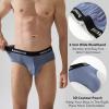 imageMens Tagless Briefs Coverd Waistband Comfort Soft Underwear with Contour Pouch Breathable Underpants MultipacksNattier Blue smoke Blue gray black